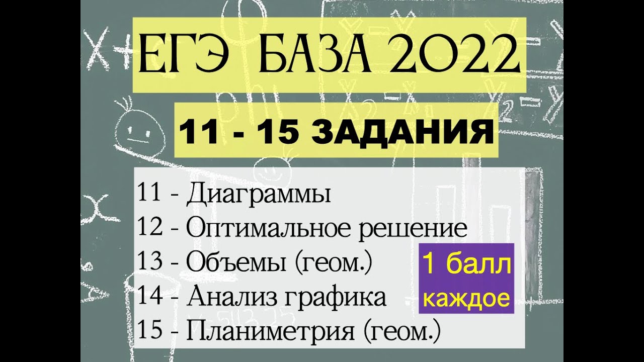 ЕГЭ база 2022. ЕГЭ математика база 2022 база. 5 Задание ЕГЭ база 2022. 11 Задание база. Статград математика база 20.03