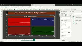 Small Multiples with Power BI by EZPowerBI