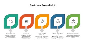 How to Create a 5 Steps Infographic in PowerPoint