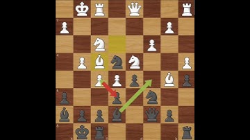 Hoyo Yifan vs Ns Tully #chesss #chess #chessgrandmaster