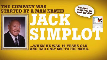 Introduction- founder Mr. J.R.Simplot & J.R.Simplot Company