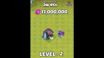 YETI - Upgrade 1 To Max With Animation...#Shorts#ShortsVideo#ClashOfClans