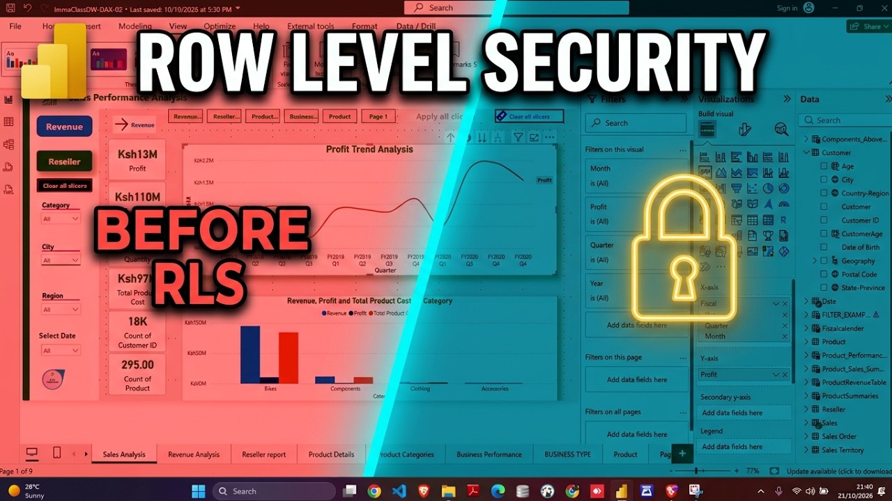 How to configure Row Level Security in Micorsoft Power Bi - YouTube