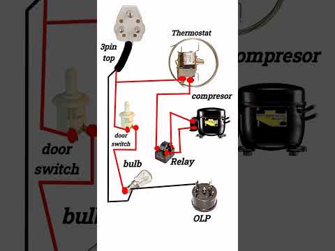 نحوه سیم کشی برق یخچال فریزر و اتصال بین قطعات Https Aloofanikar Com