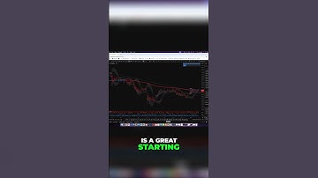 Simple Trading: Red or Blue – Crush the Market NOW! 🔴🔵📈