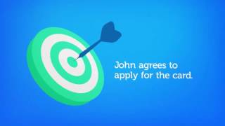 Don’t just make offers; deliver real time offer intelligence
