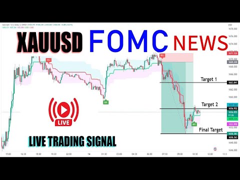 Live  XAUUSD GOLD 5M Chart Scalping Forex Trading Strategy