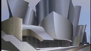 Cassandre and the Correct Way to Use Bifur