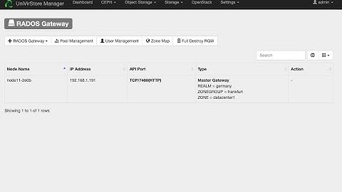 Deploy RADOS Gateway on Ceph and SUSE Enterprise Storage