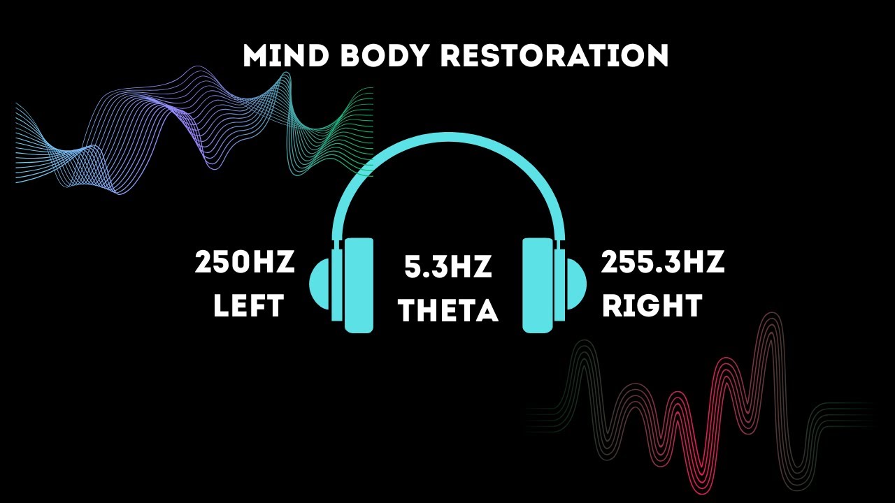 POWERFUL Frequency 5.3 Hz THETA Waves, Deep SLEEP Music, Mind Body Restoration, Fall ASLEEP Fast