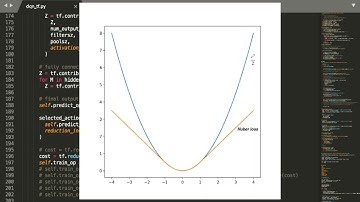 52. Deep Q Learning in Tensorflow for Breakout