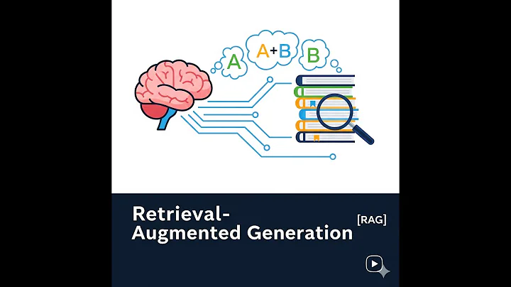 RAG Explained | Complete Guide to Retrieval Augmented Generation (2025)