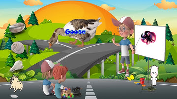 Learning objects with animation  Learning videos  | My Body Song