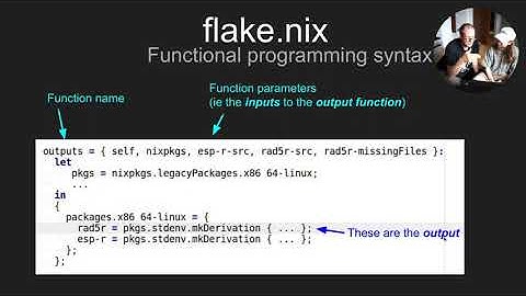 Building ESP-r (Really Old Software) With the Nix Package Manager