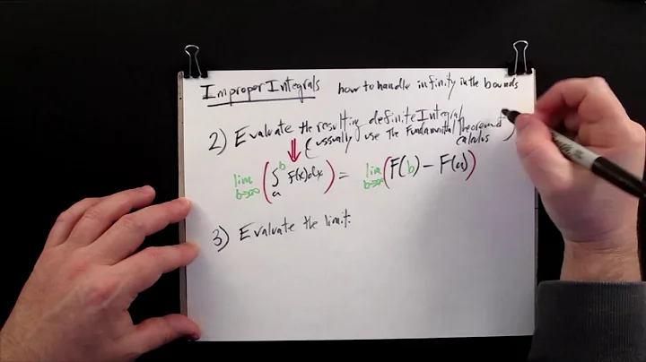 Improper Integral Infinity in bounds how to handle: 2 of 3 Evaluate Definite Integral and Limit