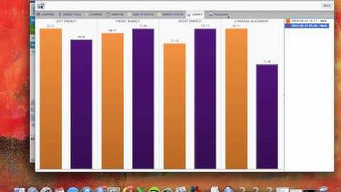Bio-Well Tutorial: Compare Function Features