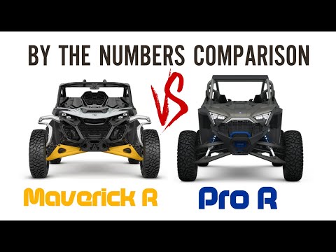 By The Numbers Comparison: Maverick R vs Pro R