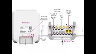 T-Mobile G4AR G4SE external antenna 5G cellular home base internet gateway
