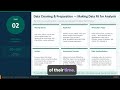 Data Analytics Introduction