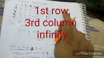 Travelling salesman problem using branch and bound -lecture58/ADA