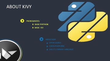 Crash course Kivy lesson 0: Introduction