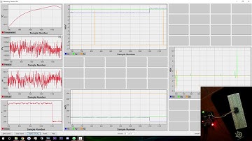 COMP - FEUP - CONTROLING A GY-80 by I2C connection