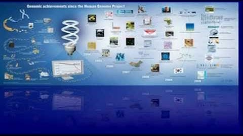 Charting a Course for Genomic Medicine: Welcome - Eric Green, Director of NHGRI