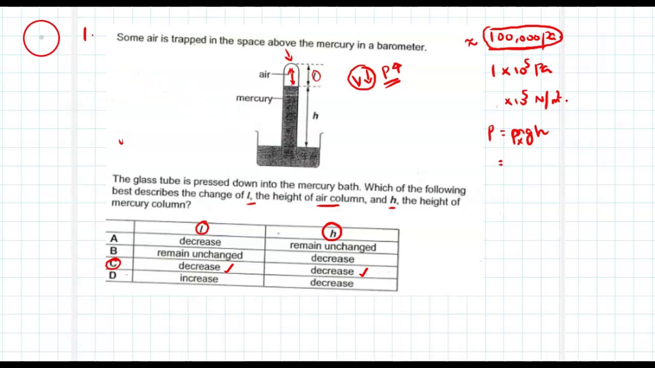 The histogram to the right shows the amount of oil produced image