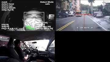 EverFocus MobileDVR FHD series- ADAS, eye close