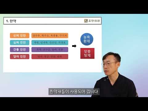 How Do Korean Medicine Clinics Treat Hand Tremors?