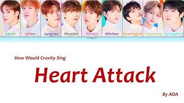 How Would Cravity Sing AOA