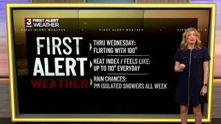Ashley s Monday Morning Forecast