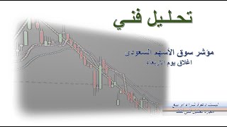 ؤشر سوق الاسهم السعودي اغلاق  يوم الاربعاء  2022 04 13