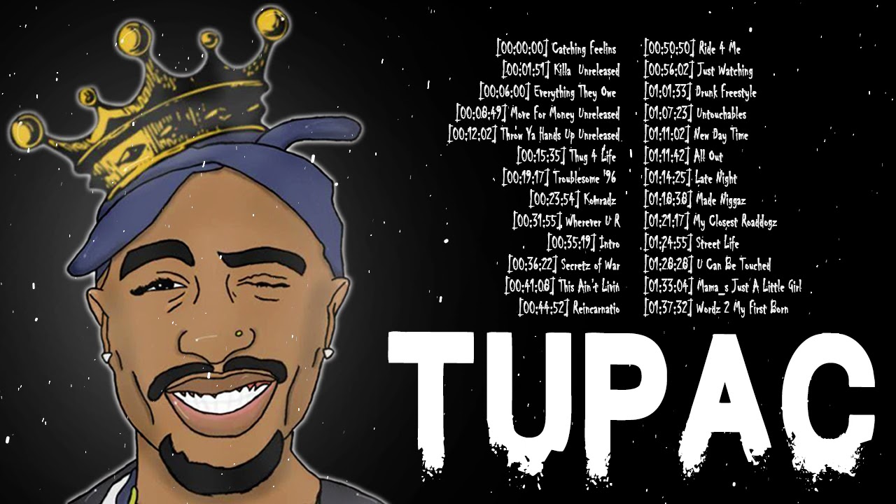 2PAC 2021 Best Of Gangster Rap Music Nonstop - Old School Hip Hop Rap Mix - Tupac Best Songs