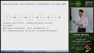 C++Now 2019: Jeremy Murphy “A generic binary tree: why grow your own?”
