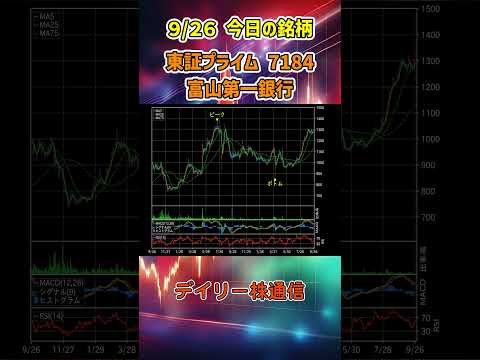 9月26日 今日の新高値ブレイク接近銘柄 富山第一銀行 東証プライム 7184 個別株 上昇銘柄チャート