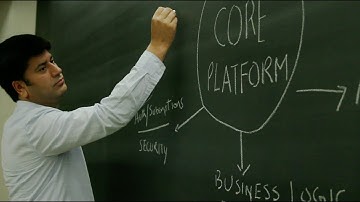 BQE CORE: Crafting a Perfect Software Experience