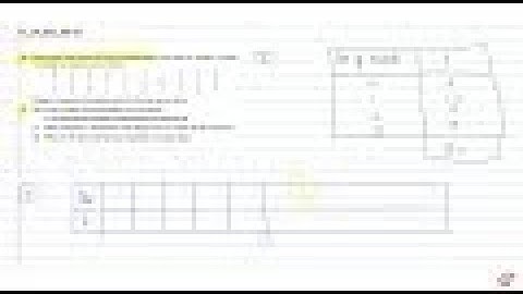 Three coins were tossed 30 times simultaneously. Each time the number of heads occurring was not...