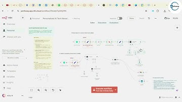 Automate Tech News with n8n: AI-Powered Updates to Gmail & LinkedIn by Jaiinfoway
