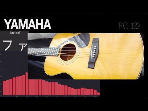 YAMAHA アコースティックギター FG-122 ヤマハギター YAMAHA FG-122 【ギター図鑑】1972年製 Japanese Vintage Guitar - YouTube