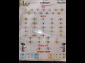 #shorts # अ से अनार आ से आम