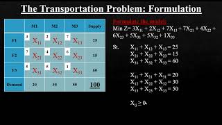 The transportation problem (Formulation) Part 2