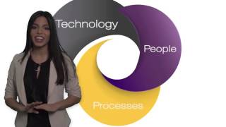 Revenue Cycle Management and Billing Solutions for Dermatologists