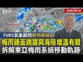 【TVBS氣象 x 鄭明典】梅雨正逢梅子成熟期! 梅雨鋒面竟會跳躍? 鄭明典拆解東亞梅雨系統 海陸增溫讓梅雨步伐忽快忽慢20260522｜鄭明典｜TVBS新聞網 @tvbsnews24live