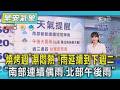 天氣/ 燒烤週「濕悶熱」! 雨延續到下週二 「南部連續偶雨.北部午後雨」｜氣象主播 簡雅婷｜早安氣象｜TVBS新聞 20260715 @TVBSNEWS02