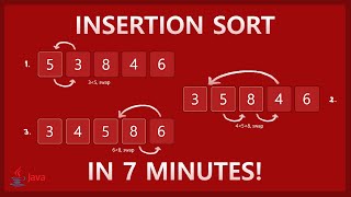 Insertion Sort -  Implementing and Understanding (Java)