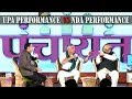 performance Performance Panchayat