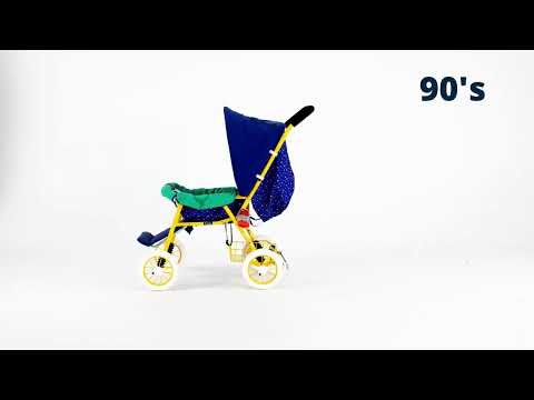 The HISTORY of Prams & Strollers - since 1925