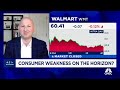 Neuberger Berman&#39;s John San Marco on what to expect from Home Depot and Walmart earnings