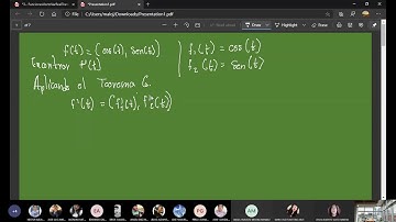 Unidad 3. Funciones Vectoriales de una Variable Real.Derivadas.